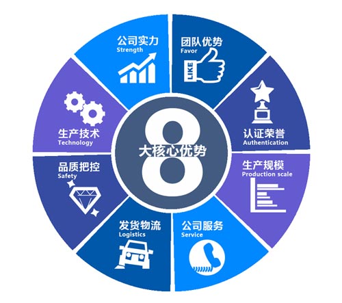 聚氨酯噴涂冷庫保溫保冷施工案例