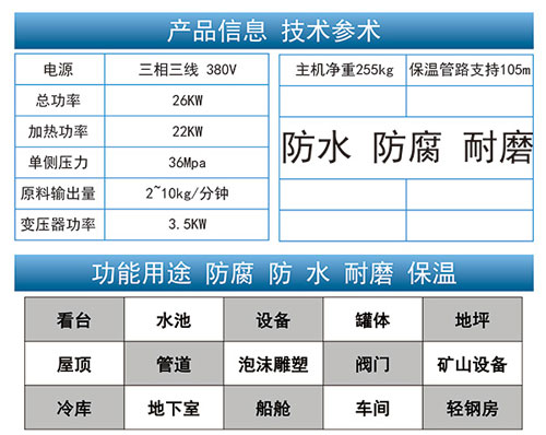 硬質聚氨酯泡沫發(fā)泡機JNJX-H5600技術參數