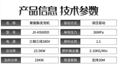 JX-H5600D液壓聚氨酯發(fā)泡機(jī)(圖2)